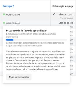 ¿Cuánto dura la fase de aprendizaje Facebook Ads?